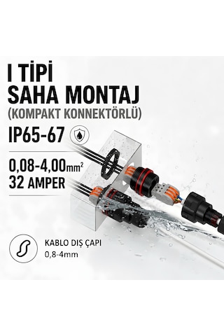 I Tipi Saha Montaj Kompakt Konnektörlü - Ip65-67