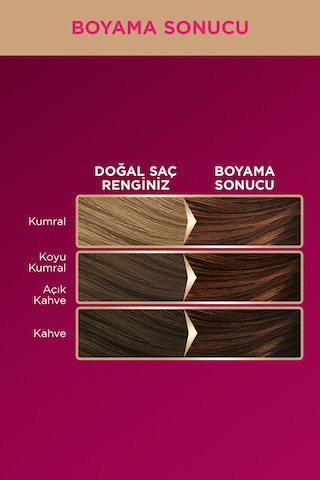 Schwarzkopf Palette Deluxe 5 - 60 Sıcak Çikolata Saç Boyası
