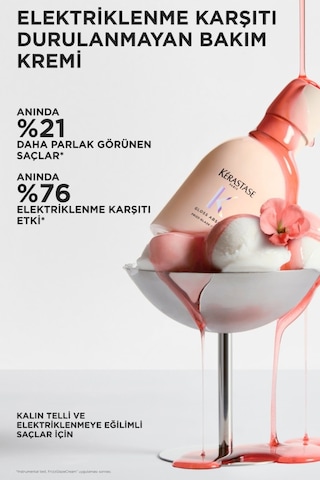Gloss Absolu Kalın Telli Ve Elektriklenmeye Eğilimli Saçlar Için Elektriklenme Karşıtı Şek