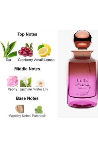 Lucille Amorelle Özel Kutusunda 100 Ml Edp Kadın Çiçeksi Koku