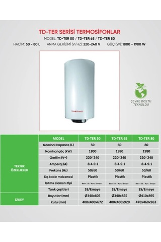 Termodinamik Td-ter 65 Lt Digital Termosifon Montaj Dahil
