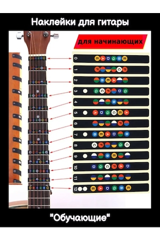Tevdı Gitar İçin Eğitim Nota Çıkartmaları 91235985