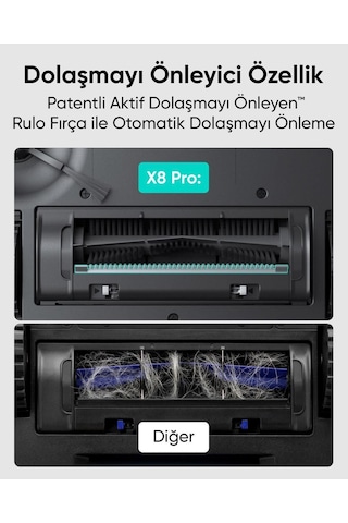 Anker Eufy Clean X8 Pro Akıllı Robot Süpürge (Teşhir)