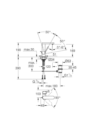 Grohe Plus Tek Kumandalı Lavabo Bataryası 23871003
