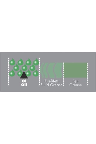 Würth Hhs 2000 Sıvı Gres