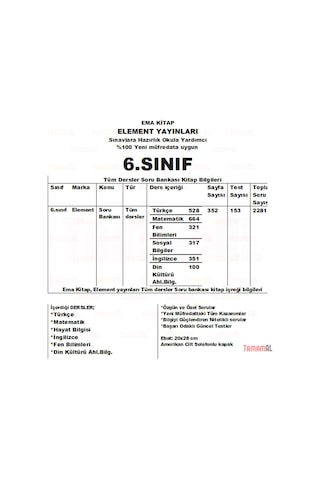 6.Sınıf Tüm Dersler Soru Bankası Türkçe Matematik Fen Sos Din Ing