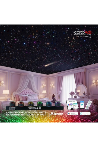 Genç Odası Yıldız Tavan Renkli Fiber Optik Aydınlatma Ambiyans Seti Çok Renkli