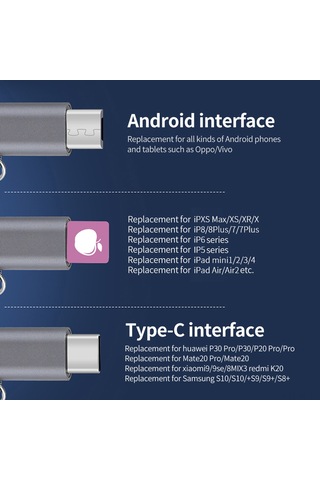 Hombey 5-in-1 Hızlı Şarj Kablosu, 3a Akım, 1 Metre Uzunluk, Nilon Kaplama, /type-c/android Uyumlu, Koyu Gri