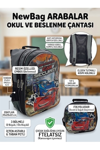 Newbag Erkek Cars Okul Ve Beslenme Folyolu Çantası
