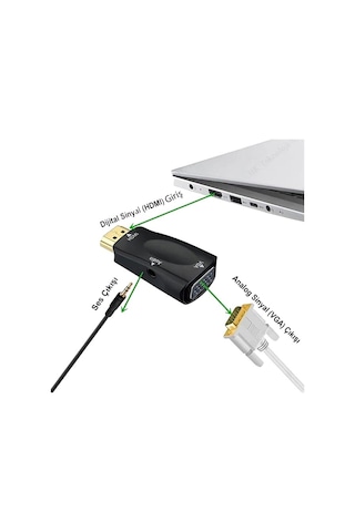 Powermaster Pm-13645 Hdmı Erkek To Vga Dişi Audio Girişli Çevirici Aparat