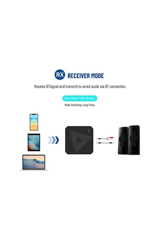 Novahub Araba Ve Ev İçin 2'li Bluetooth 5.0 & Nfc Ses Sistemi Alıcı Verici Siyah, 6x6x2 Cm