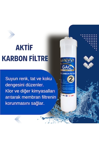 Tüm Kapalı Kasalar Ve Ihlas Silver, Plus, Platinum Uyumlu, 1,5 Yıllık Bakım, 8+3 Filtre Seti
