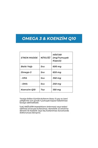 Omega 3 Koenzim Q10