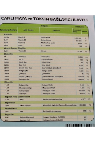 Retox Multifarm Gelişim Ve Verim Artıcı Yem Katkı 25 Kg