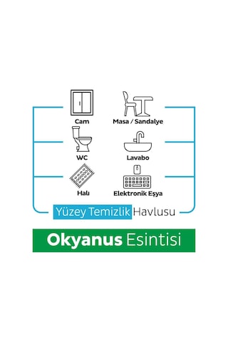 Sleepy Ocean - Okyanus Islak Havlusu 2'li Ve Rosıe Tekli