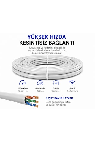 5 Metre Cat6 Fabrikasyon Ethernet Kablosu 1000 Mbps Gigabit Lan İnternet Kablosu Rj45 5 Mt