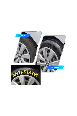 Automix Lastik Parlatıcı Jel 425 Ml 44960