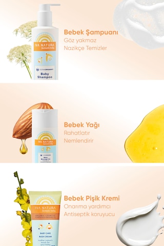 Iva Natura İlk Dokunuş Ritüelianne & Bebek İçin Dermorganik Günlük Bakım Seti