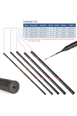 Xiyyadms Cam Fiber Teleskopik Olta Kamışı - Dayanıklı Yapı, Kolay Kullanım, 360-720 Modelleri Seçeneği