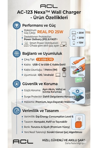 Kırmızı Acl Hızlı Şarj Aleti Pd25w 1m Kablo Type-c 25w