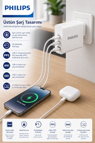 Philips Dlp2683/12 65w Gan Hızlı Şarj Adaptörü, 2x Usb-c Pd+1x Usb-a Qc 4.0 3 Port Duvar Şarj Cihazı