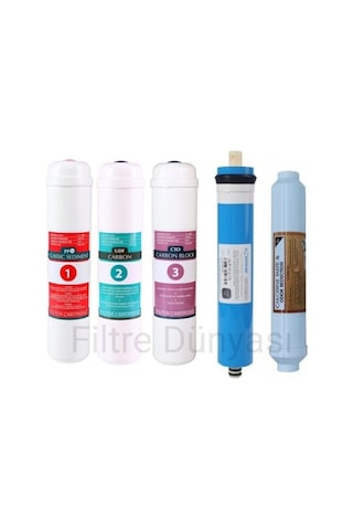 Filtre Dünyası Inline Su Arıtma Filtresi Vontron Mebranlı Filtre Takımı 5Li Set