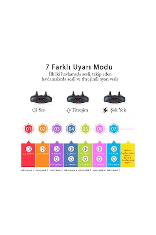 Hopdiye DC656V Havlama Tasması Şarjlı Şoksuz 6-50 kg Için Uygun Havlama Tasması
