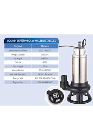 Alarko-carrier Wqcnd 15-15 Paslanmaz Parçalayıcı Bıçaklı Dalgıç Pompa