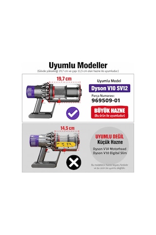 Dyson V10 Uyumlu Toz Haznesi Ve Filtre Seti