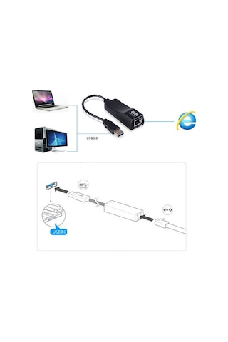 Daytona cf13 USB to 100 Mbps RJ45 Ethernet adaptör