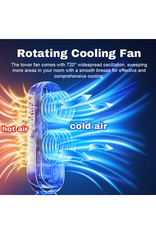 Gajeena Usb Şarjlı Masaüstü Fan, 5 Hızlı Ayarlı, 720 Sallanabilir, 22 Db Sessiz, 1800mah Batarya, Mavi - Z16 Pro