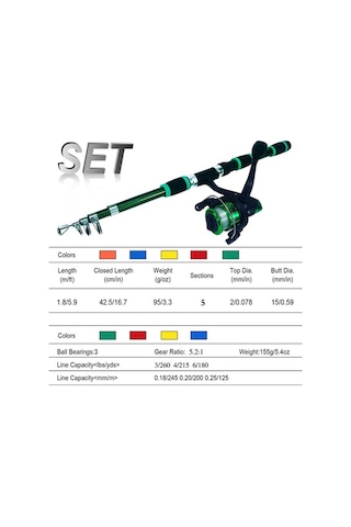 Novahub Yeni Başlayanlar Ve Çocuklar İçin 1,8 M Ultra Kısa Deniz Olta Takımı, Sarı Kamış Ve Makara, Balıkçılık Seti Sarı Kamış Ve Makara