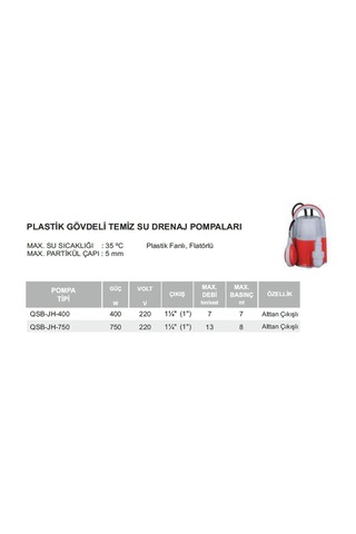 Venedik Pro Qsb-jh-400 - 400w 220v Plastik Gövdeli Dalgıç Pompa
