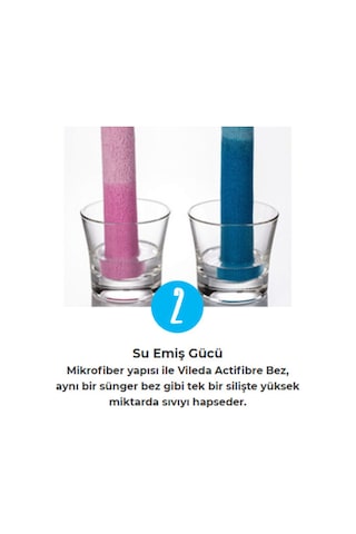 Vileda 2'Li Actifibre Mikrofiber Bez