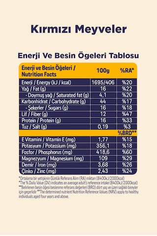 Fellas Protein Granola 2'li Paket - Hindistan Cevizi & Kakao 270 G Ve Kırmızı Meyveler 270 G