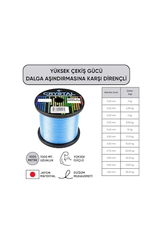 1000 Mt Bobin Misina - Crystal - Mavi - Ekstra Güçlü - 0,40 Mm
