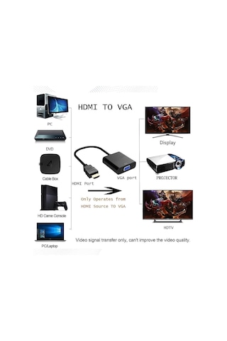 Polotech W8530 Hdmı To Vga Kablo Çevirici Dönüştürücü + Ses Destekli