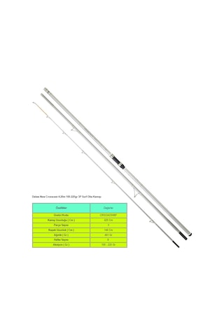 Daiwa New Crosscast 4.20m 100-225gr 3P Surf Olta Kamışı - 420 Cm