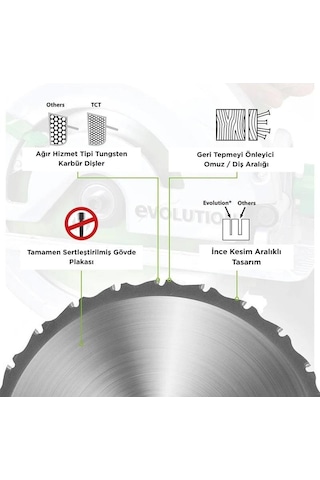 Evolution F185tct-16cs Çoklu Malzeme İçin Dairesel Testere Bıçağı, 185mm
