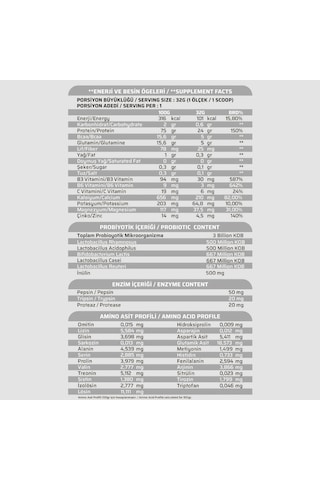 Sporfit Nutrition Hydrowhey Protein Tozu 1920 Gr 60 Servis Çikolata + 3 Milyar Probiyotik + Shaker + Protein Kahve Hediyeli çikolata