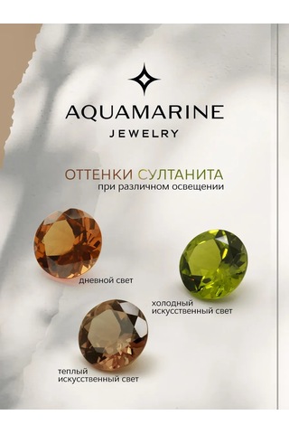 Aquamarıne Sultanitli Gümüş Kolye Ucu 319369054