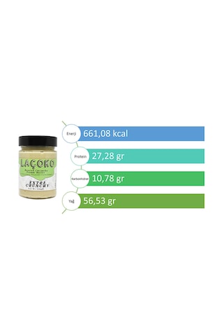 Laçoko Şekersiz Katkısız Glutensiz Vegan Az Kavrulmuş Çiğ Parçacıklı Extra Crunchy Fıstık Ezmesi 320 G
