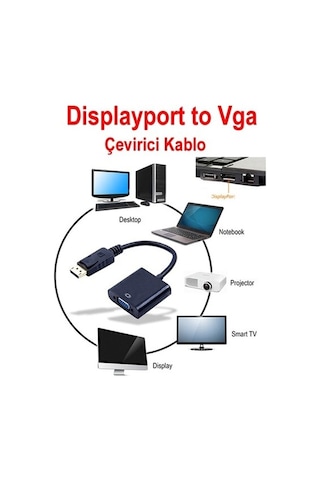 Displayport To Vga Çevirici Adaptör Display Erkek Vga Dişi