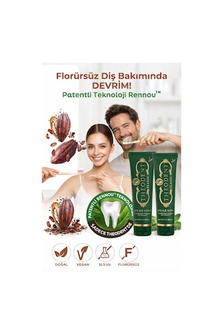 Theodent Classic Tatlı Nane Diş Macunu 2 Li Set Vegan Florürsüz Doğal Ağız Bakımı 96,4 Gr+ 96,4 Gr