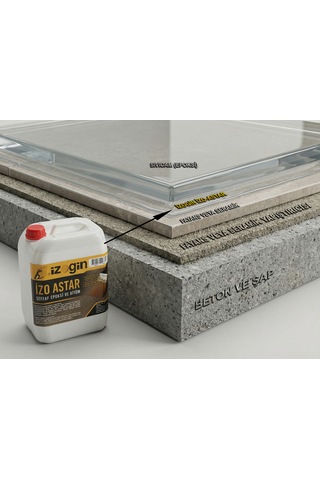 İzo Astar 5 Kg Şeffaf Epoksi Ve Bitüm Esaslı Membran Astarı