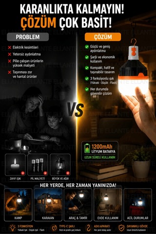 Şarjlı Led Kamp Feneri 30w Güçlü Işık 6500k Beyaz Aydınlatma 3 Fonksiyonlu Taşınabilir Acil Durum Ve Çok Renkli