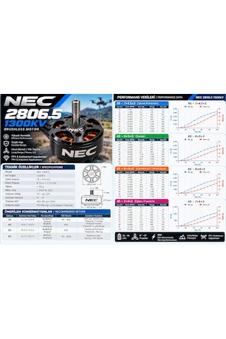 Nec 2806.5 1300kv Drone Motoru