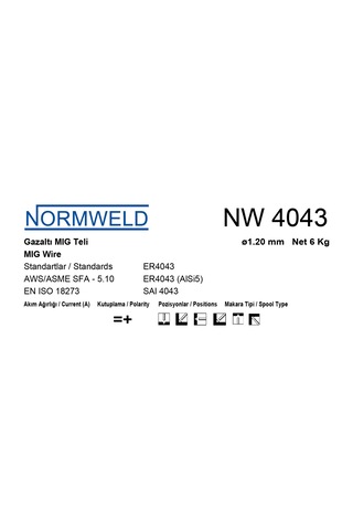 Normweld Alüminyum Mig Kaynak Teli Nw4043 1.2 MM 6 KG Makara