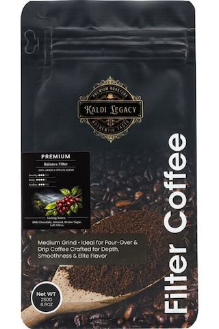 Filtre Kahve İkili Deneyim Seti - Signature & Balance 2 X 250 Gr