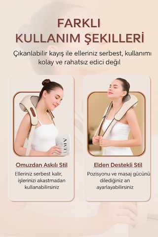 Isıtmalı Yoğurma Masaj Aleti Boyun, Omuz Ve Sırt Masah Aleti